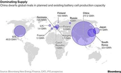 長安汽車與比亞迪深化合作，共同推進動力電池技術(shù)開發(fā)
