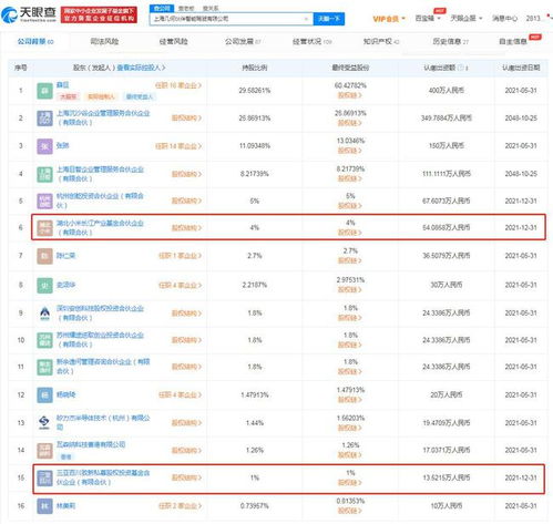 小米投資自動駕駛服務商幾何伙伴，強化信息系統集成布局